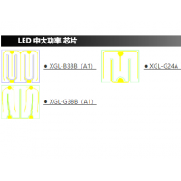 LED外延芯片