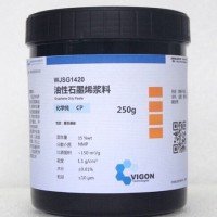 油性石墨烯浆料 (WJSG1420)