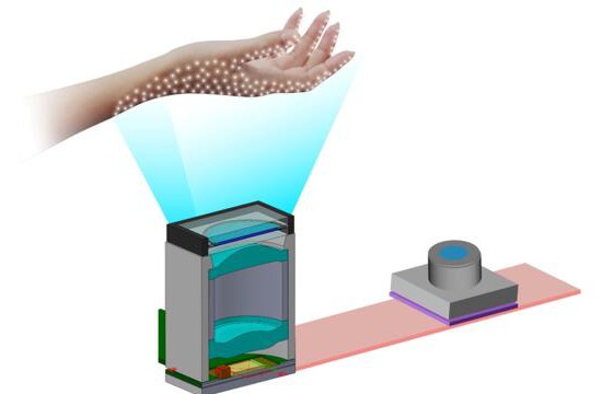 ams推出三种3D传感系统：顺应智能手机与自动驾驶的快速发展