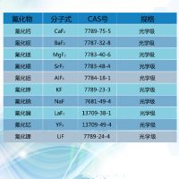 高纯氟化镁，适用于氟化镁长晶体