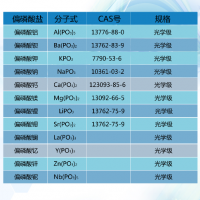 光学级偏磷酸铝，用于制造光学玻璃